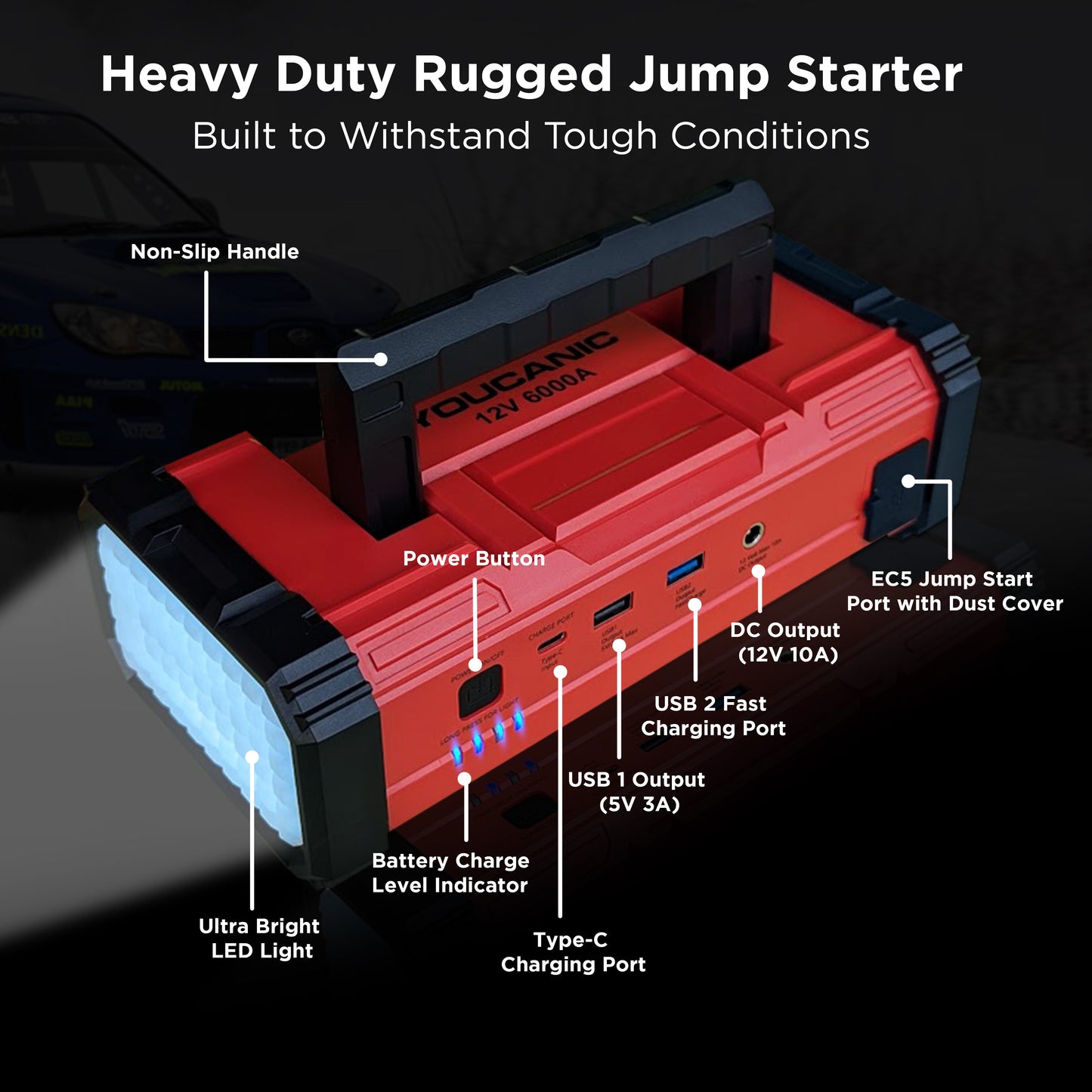 YOUCANIC Pro 6000A Jump Starter - Powerful Car Battery Booster, Power Bank, & Smart Safety Features