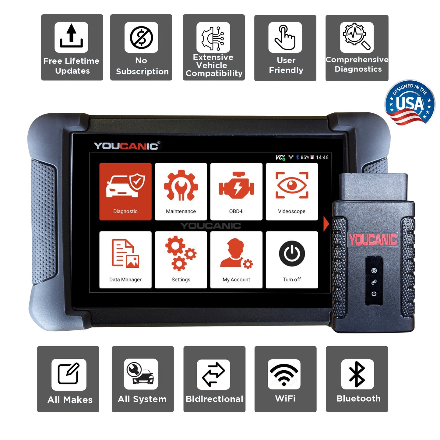 YOUCANIC UCAN II C PRO OBD2 Scanner – AI Powered Full System Diagnostic Tool with Bi-Directional Controls, Coding, Service Functions & Lifetime Updates