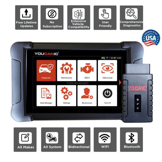 YOUCANIC UCAN II C PRO OBD2 Scanner – AI Powered Full System Diagnostic Tool with Bi-Directional Controls, Coding, Service Functions & Lifetime Updates